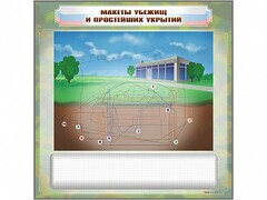 Магнитно-маркерная доска "Макеты убежищ и простейших укрытий" с комплектом фолий и тематических магнитов - fgospostavki.ru - Ялуторовск