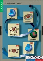 Комплект таблиц. Химия. Строение вещества. - fgospostavki.ru - Ялуторовск