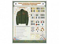 Интерактивный электрифицированный стенд "Знаки различия военнослужащих Российской Федерации" - fgospostavki.ru - Ялуторовск