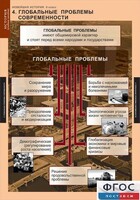 Комплект таблиц. История. Новейшая история. 9 класс. - fgospostavki.ru - Ялуторовск