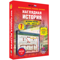 Наглядная история. История России XVII - XVIII веков. 7 класс - fgospostavki.ru - Ялуторовск