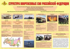 Плакат "Структура Вооруженных Сил Российской Федерации" - fgospostavki.ru - Ялуторовск