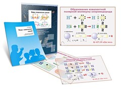 Комплект кодотранспарантов "Виды химических связей" - fgospostavki.ru - Ялуторовск