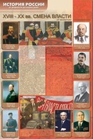 Стенды "История России в лицах" - fgospostavki.ru - Ялуторовск