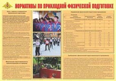 Плакат "Нормативы по прикладной физической подготовке" - fgospostavki.ru - Ялуторовск