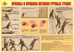 Плакат "Приемы и правила метания ручных гранат" - fgospostavki.ru - Ялуторовск