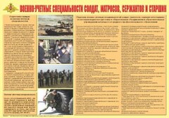 Плакат "Военно-учетные специальности солдат, матросов, сержантов и старшин" - fgospostavki.ru - Ялуторовск