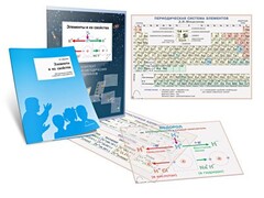 Комплект кодотранспарантов "Элементы и их свойства" - fgospostavki.ru - Ялуторовск