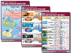 Комплект таблиц "Природа и население России" (10 таблиц, А1, ламинированные) - fgospostavki.ru - Ялуторовск