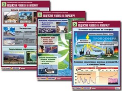 Комплект таблиц "Геоэкология и природопользование" (8 таблиц, формат А1, ламинированные) - fgospostavki.ru - Ялуторовск