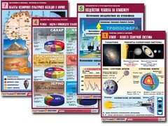 Комплект таблиц по всему курсу географии (90 таблиц, формат А1, полноцветные, ламинированные) - fgospostavki.ru - Ялуторовск