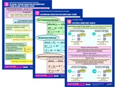 Комплект таблиц по химии раздаточные "Окислительно-восстановительные реакции" (цветные, ламинированные, А4, 8 штук) - fgospostavki.ru - Ялуторовск