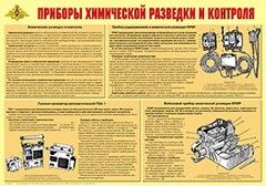 Плакат "Приборы химической разведки и контроля" - fgospostavki.ru - Ялуторовск