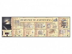 Настенное полотно "История человечества" (10000 х 3000 мм) - fgospostavki.ru - Ялуторовск