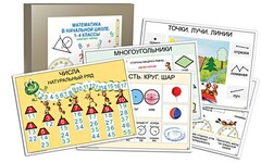 Комплект таблиц "Математика в начальной школе 1-4 класс" - fgospostavki.ru - Ялуторовск