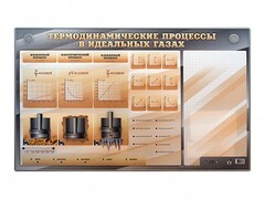 Электромеханический стенд "Термодинамические процессы в идеальных газах" с маркерными полями - fgospostavki.ru - Ялуторовск