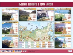 Таблица демонстрационная "Высотная поясность в горах России" (винил 70*100) - fgospostavki.ru - Ялуторовск