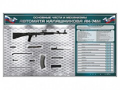 Электрифицированный стенд "Основные части и механизмы автомата Калашникова АК-74М" с полноразмерными, оригинальными макетами деталей и механизмов под стеклом - fgospostavki.ru - Ялуторовск