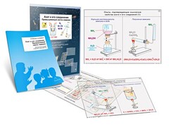 Комплект кодотранспарантов "Азот и его соединения. Промышленный синтез аммиака" - fgospostavki.ru - Ялуторовск