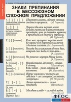 Комплект таблиц. Русский язык 9 класс - fgospostavki.ru - Ялуторовск