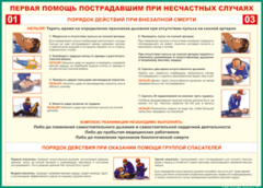 Таблица "Порядок действий при внезапной смерти" (100х140 сантиметров, винил) - fgospostavki.ru - Ялуторовск