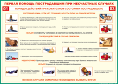 Таблица "Порядок действий при коматозном состоянии пострадавшего" (100х140 сантиметров, винил) - fgospostavki.ru - Ялуторовск
