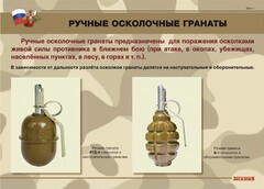Комплект плакатов "Ручные гранаты" - fgospostavki.ru - Ялуторовск