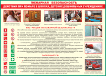 Таблица "Действия при пожаре в школах, детских дошкольных учреждениях" (100х140 сантиметров, винил) - fgospostavki.ru - Ялуторовск