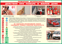 Таблица "Действия при пожаре в жилом доме" (100х140 сантиметров, винил) - fgospostavki.ru - Ялуторовск