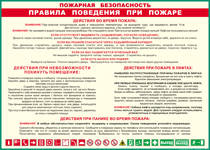 Таблица "Пожарная безопасность. Правила поведения при пожаре" (100х140 сантиметров, винил) - fgospostavki.ru - Ялуторовск
