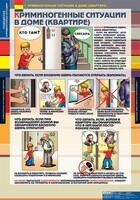 Комплект таблиц. ОБЖ. Поведение в криминогенных ситуациях. - fgospostavki.ru - Ялуторовск