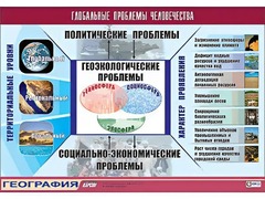 Таблица демонстрационная "Глобальные проблемы человечества" (винил 100*140) - fgospostavki.ru - Ялуторовск