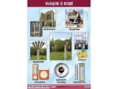 Таблица демонстрационная "Наблюдение за погодой" (винил 70*100) - fgospostavki.ru - Ялуторовск