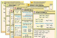 Комплект таблиц по всему курсу "Алгебра и начала анализа" (50 таблиц, А1, полноцветные, ламинированные) - fgospostavki.ru - Ялуторовск