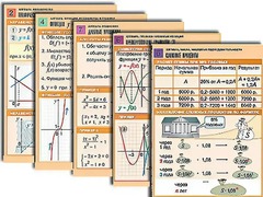 Комплект таблиц по всему курсу алгебры (50 штук, А1, полноцветные, ламинированные) - fgospostavki.ru - Ялуторовск