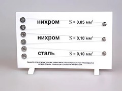 Прибор для демонстрации зависимости сопротивления проводника от его длины, сечения и материала - fgospostavki.ru - Ялуторовск