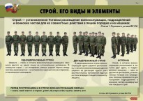 Комплект плакатов "Строевая подготовка" - fgospostavki.ru - Ялуторовск