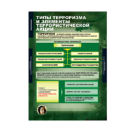 Комплект таблиц. ОБЖ. Терроризм. - fgospostavki.ru - Ялуторовск