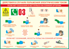 Таблица "Действия в случае поражения электрическим током" (100х140 сантиметров, винил) - fgospostavki.ru - Ялуторовск