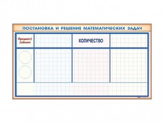 Фрагмент (демонстрационный) магнитно-маркерный "Постановка и решение математических задач" + комплект тематических магнитов - fgospostavki.ru - Ялуторовск