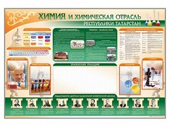 Стенд-уголок "Химия и химическая отрасль Российской Федерации" - fgospostavki.ru - Ялуторовск