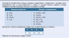 Интерактивные курсы. Химия 11 класс. Базовый. - fgospostavki.ru - Ялуторовск