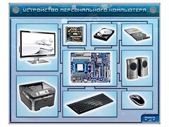 Электрифицированный учебно-информационный стенд "Устройство персонального компьютера" - fgospostavki.ru - Ялуторовск