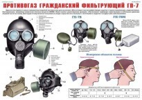Комплект плакатов "Средства защиты органов дыхания. Противогазы, респираторы" - fgospostavki.ru - Ялуторовск