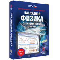 Наглядная физика. Электромагнитные волны - fgospostavki.ru - Ялуторовск