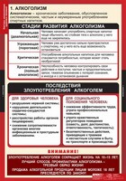 Комплект таблиц. ОБЖ. Факторы, разрушающие здоровье человека. - fgospostavki.ru - Ялуторовск