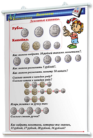 Плакаты по математике 1-4 классы. Для оформления кабинета. - fgospostavki.ru - Ялуторовск