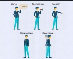 Интерактивные курсы. Русский язык 9 класс . Базовый. - fgospostavki.ru - Ялуторовск