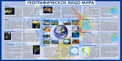 Стенд "Географическое лицо мира" - fgospostavki.ru - Ялуторовск