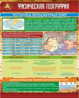 Стенд "Физическая география. Тектоника литосферных плит" - fgospostavki.ru - Ялуторовск
